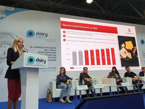MegaResearch presented a report on the pizza cheese market at the Ingredients Russia exhibition