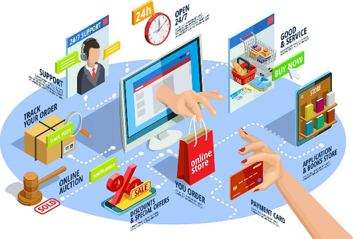 Как создание карты пути клиента (CJM) помогает e-commerce расти даже в условиях падающего спроса