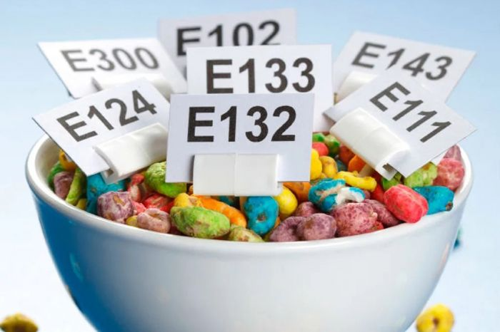 Рынки пищевых ароматизаторов, консервантов, красителей и ферментных препаратов: настало время для активизации импортозамещения