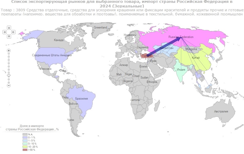 Структура импорта отделочных добавок для кожевенной и текстильной продукции в Россию в 2024 году
