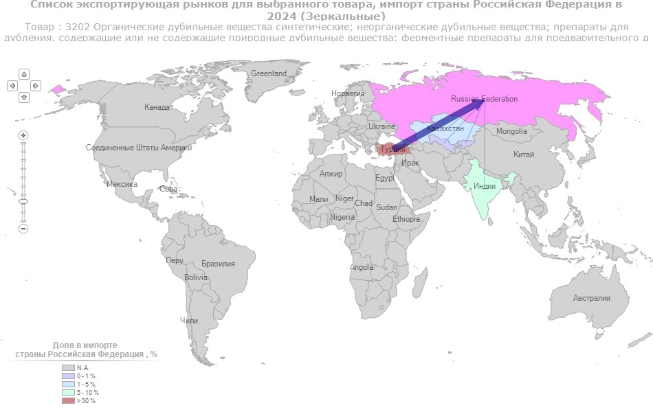 Структура импорта дубильных веществ в Россию в 2024 году